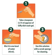 Giffy Tough Crease Removal,2x Faster-900ml