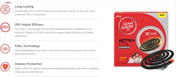 Good Knight Activ+ Coil, Low Smoke Coil,12 Hours Protection-10N
