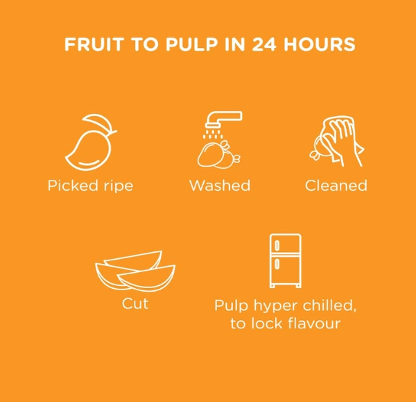 ID Freshly Frozen Mango Pulp
