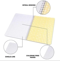 ITC Classmate Pulse Single Line Spiral Note Book(Design may vary) - 302 Pages