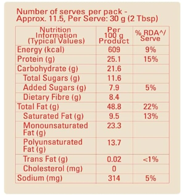 Kissan Peanut Butter Creamy-350gm