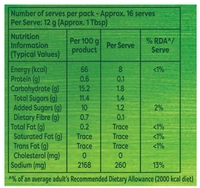 Knorr Green Chilli Sauce - 200gm
