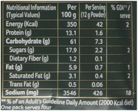 Knorr International Italian Mushroom Soup-46gm