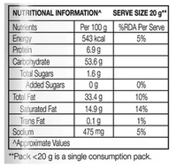 Lays Wafer Chips Red Chilli Flavour - 48gm