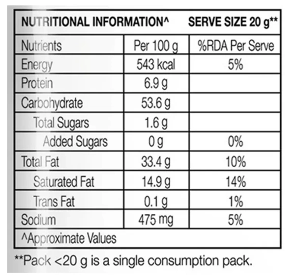 Lays Wafer Chips Red Chilli Flavour - 48gm