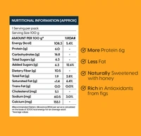 Milky Mist Greek Yogurt, Honey & Fig | High Protein - 100gm