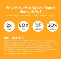 Milky Mist Greek Yogurt, Honey & Fig | High Protein - 100gm