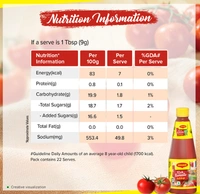 Maggi Rich Tomato Ketchup-190gm