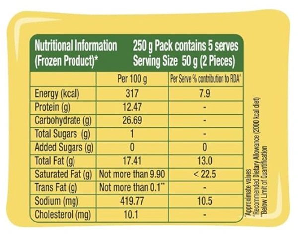 McCain Cheesey Pizza Fingers-250gm