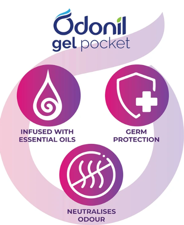 Odonil Gel Pocket,Wild Forest |Floral Valley |Citrus Bloom - 3Nx10gm(Pack of 3)