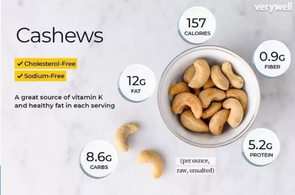 Om Premium Cashews-250gm