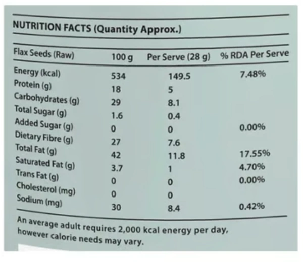 Popular Essentials Flax Seeds,Raw-100gm