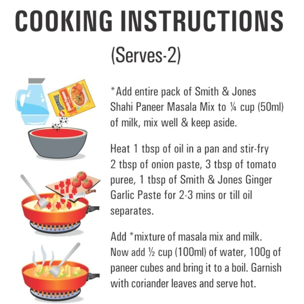 Smith & Jones Shahi Paneer Masala Mix, 40gm(Pack of 2, 2x20gm)
