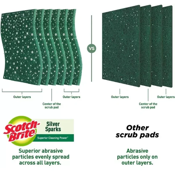 Scotch brite Silver Sparks Superior Cleaning Power, 3pads