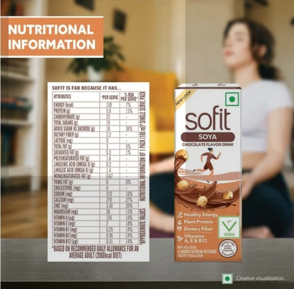 Sofit Soya Chocolate Flavor Drink-180ml