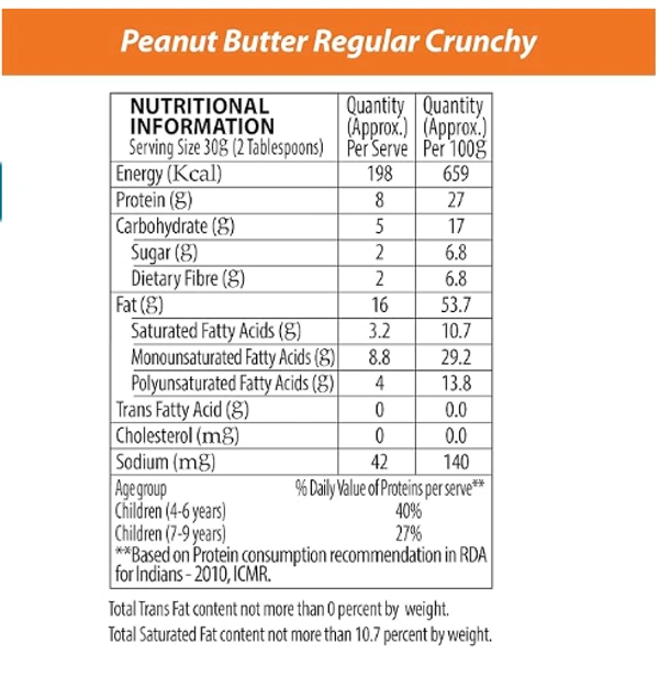 Sundrop Peanuts Butter Regular,Crunchy-200gm
