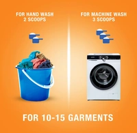 Surf Excel Quick wash-2kg