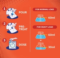 Tide Matic,Front Load, Super Saver Pack-2ltr