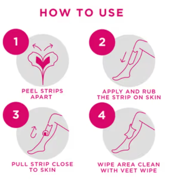 Veet Professional,Wax Strips, Dry Skin-20N