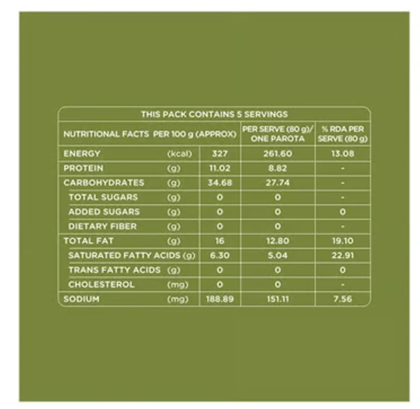 ID Wheat Lachha Paratha / Parota, Just Heat-400gm(5Nx80gm)