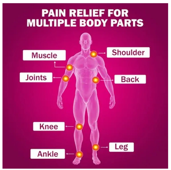 Move Spray Pain Relief Specialist 35gm