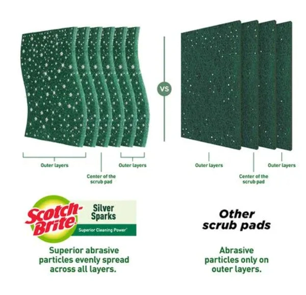 Scotch Brite Super Sliver Sparks Scrub pad , Scrubber for Utensils cleaning - 6 pads