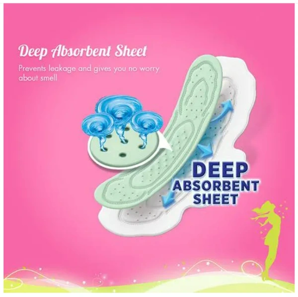 Sofy Anti Bacteria Sanitary Pads XL 14pads