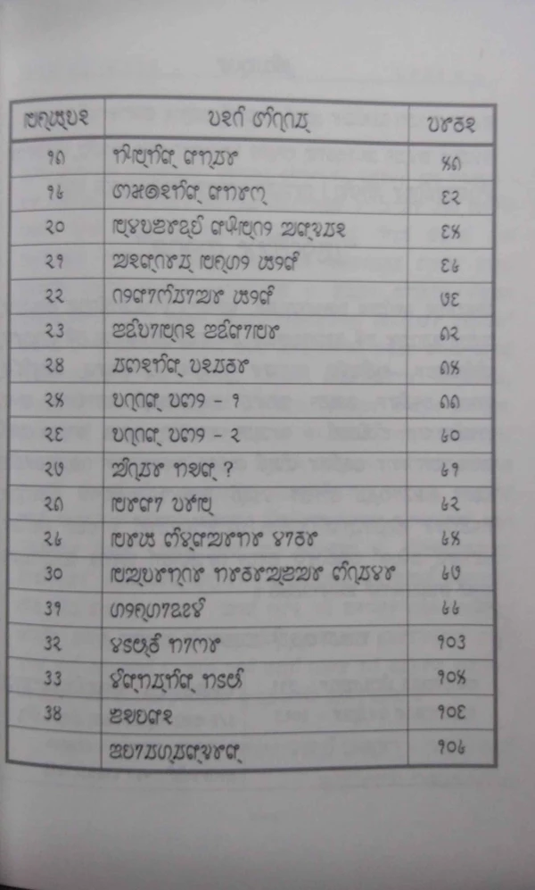 kheninu jeto - Sourashtra Lipi Book - 50, 50