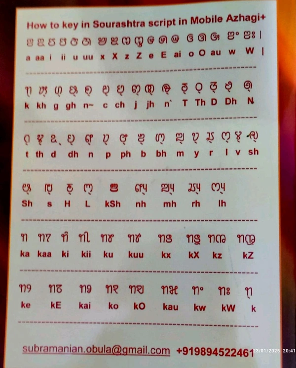 Sri Ramarai Sourashtra Vachakam - Index of Words  - 10