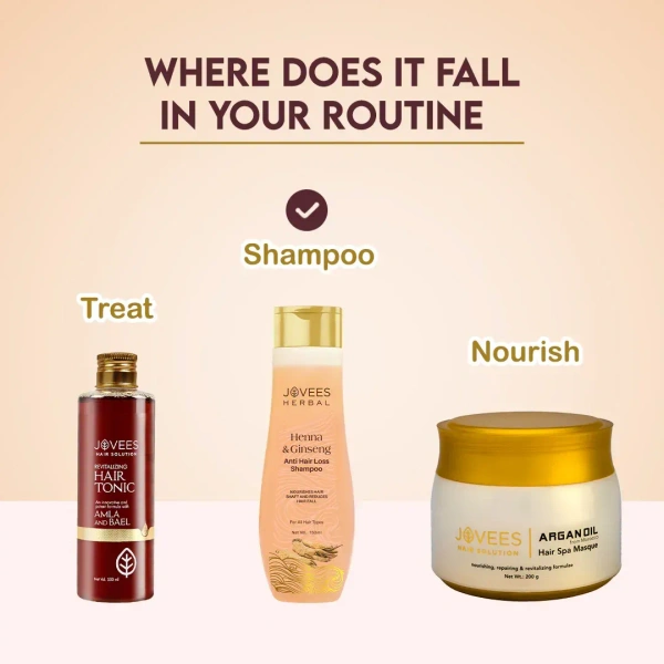 JOVEES HERBAL CARE Ginseng Anti Hair Loss Shampoo - Jovees - 150ml