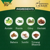 DINDAYAL AUSHDHI DIABEGON CAPSULE - 10 CAP. X 1Pack