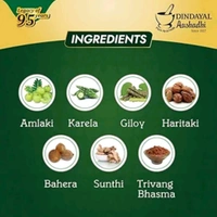DINDAYAL AUSHDHI DIABEGON GRANULES  - 250gm