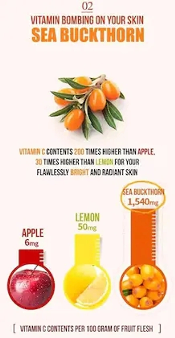 BIOSASH BUSINESS PVT. LTD. SEA BUCKTHORN JUICE - Gold, 750 ML