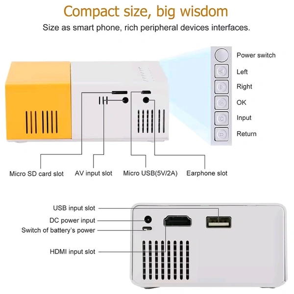 TECHNOVIEW Pro Mini Portable LED Projector with Multiple Interfaces Like AV, Audio, USB, HDMI, Micro SD, Film Projector for Children's, Home Cinema, Compatible with Smartphone/Laptop/PS4/Firestick - Yellow, ‎TV-Mini-Projector, Free Size