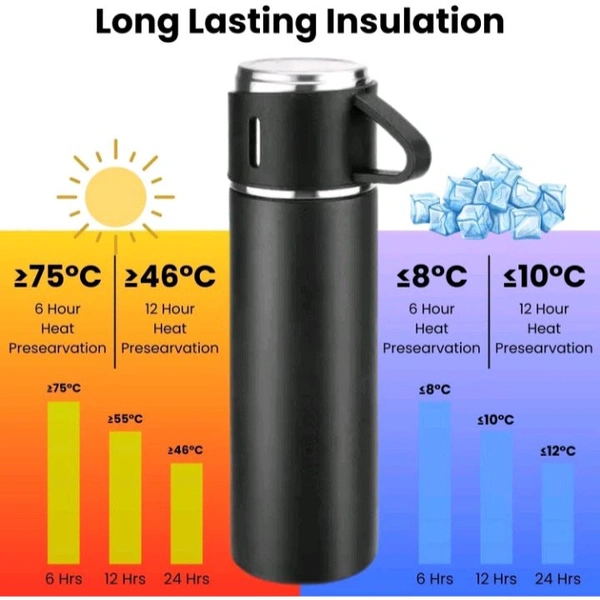 Stainless Steel Vaccum Thermo Flask 500ml