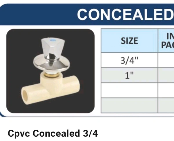 Cpvc Concealed 3/4