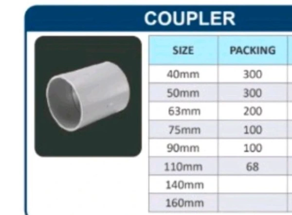 Coupler 63mm 