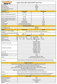 UTL Sigma Pro UGE5048 5KVA 48V rMPPT Hybrid Solar PCU
