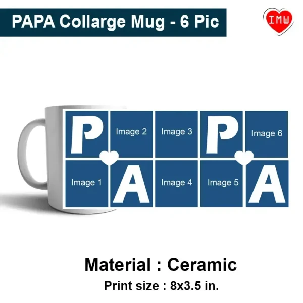 Itsnyway Papa Quote with 6 Pic Photo Mug |Fathers Day | Happy Birthday | Regular Photo Mug