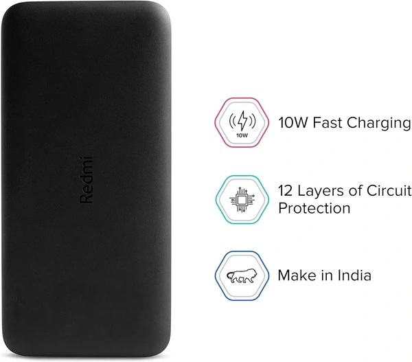 Redmi Lithiumpolymer 10000 Mah Fast Charging Slim Power Bank (Black, 10W Fast Charging, Dual Ports) (Open Box)