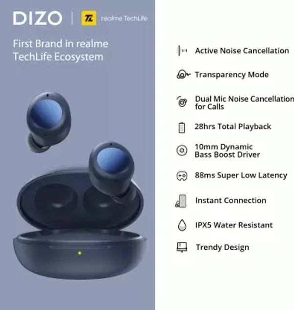 DIZO by realme TechLife GoPods Neo with Active Noise Cancellation(ANC) Bluetooth Headset  (Deep Blue, True Wireless) open   box  - With Mic:Yes Bluetooth version: 5.2 Charging time: 2 hrs Active Noise Cancellation | Transparency Mode Dual Mic Noise Cancellation for Calls | 10mm Dynamic Bass Boost Drivers 28 hrs Total Playback | 10min charge for 3hrs playback IPX5 Water Resistant | 88ms Low Latency