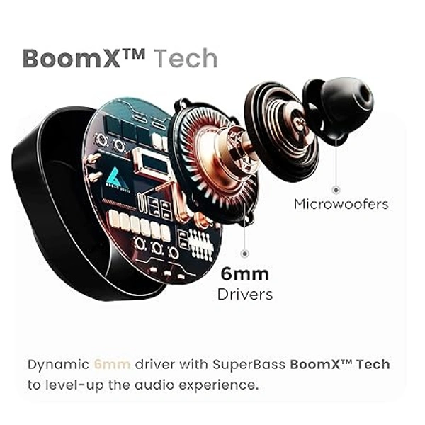 Boult Audio Airbass Q10 Bluetooth Truly Wireless in Ear Earbuds with Mic with 24H Total Playtime, Touch Controls, Ipx5 Water Resistant and Voice Assistant (Black) ( open box )