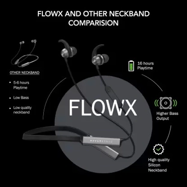 Boult Audio ProBass Flow X Bluetooth Headset  (Black, In the Ear) (open box )
