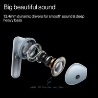 OnePlus Nord Buds CE Truly Wireless Bluetooth Headset  (Moonlight White, True Wireless)( open box )