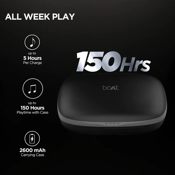 boAt Airdopes 441 Pro True Wireless in Ear Earbuds with Mic, Upto 150 Hours Playback, Signature Sound, IWP Technology, IPX7, BT v5.0, Type-c Interface and Capacitive Touch Controls(Active Black)