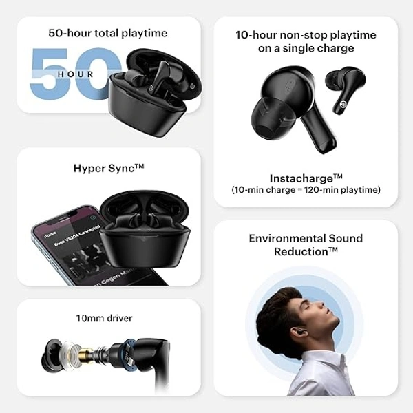 Noise Buds VS204 in-Ear Truly Wireless Earbuds with 50H of Playtime, ESR, Instacharge(10 min= 120 min), Hyper Sync,10mm Driver, BT v5.3 (Open box )