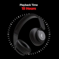 (refurbished) boAt Rockerz 450 Bluetooth On Ear Headphones with Mic, Upto 15 Hours Playback, 40MM Drivers, Padded Ear Cushions, Integrated Controls and Dual Modes(Luscious Black)
