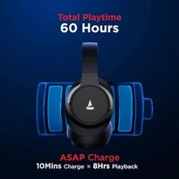 (refurbished )boAt Rockerz 660 Bluetooth Over-Ear Headphone with Mic