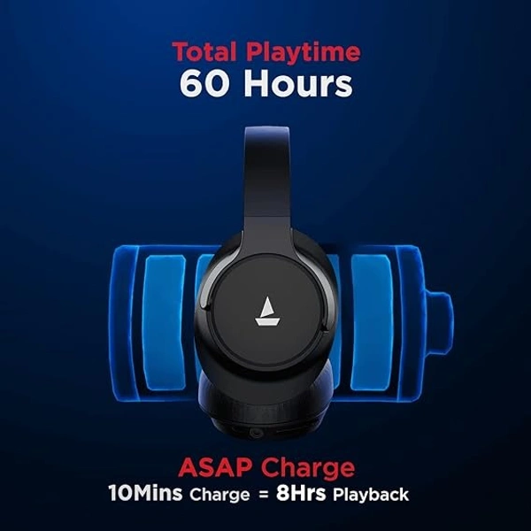 (refurbished )boAt Rockerz 660 Bluetooth Over-Ear Headphone with Mic