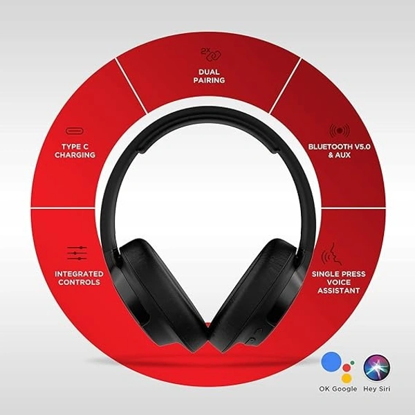 (refurbished )boAt Rockerz 660 Bluetooth Over-Ear Headphone with Mic